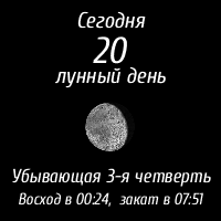 Фазы Луны (Москва)